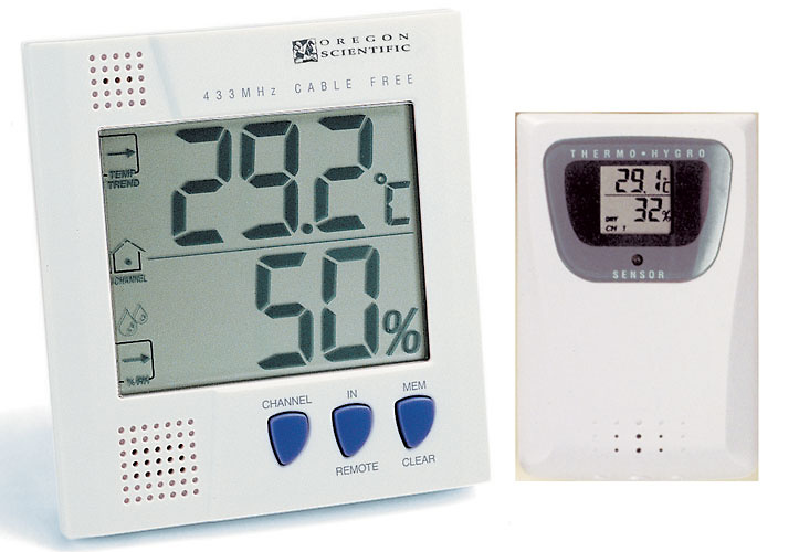 VXSCAN Termómetro digital higrómetro medidor de humedad interior sensor de  temperatura ambiente con fecha de despertador, hidrómetro para monitor de